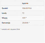 Nazwa pliku=Bez20tytulu~7.png
Wielkość pliku=34KiB
Rozmiar=343x329
Data dodania= 24, Luty 2016 Bez20tytulu~7.png