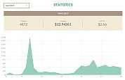 Nazwa pliku=shorte_pierwszy_miesiac.jpg
Wielkość pliku=42KiB
Rozmiar=885x576
Data dodania= 30, Kwiecień 2015 shorte_pierwszy_miesiac.jpg